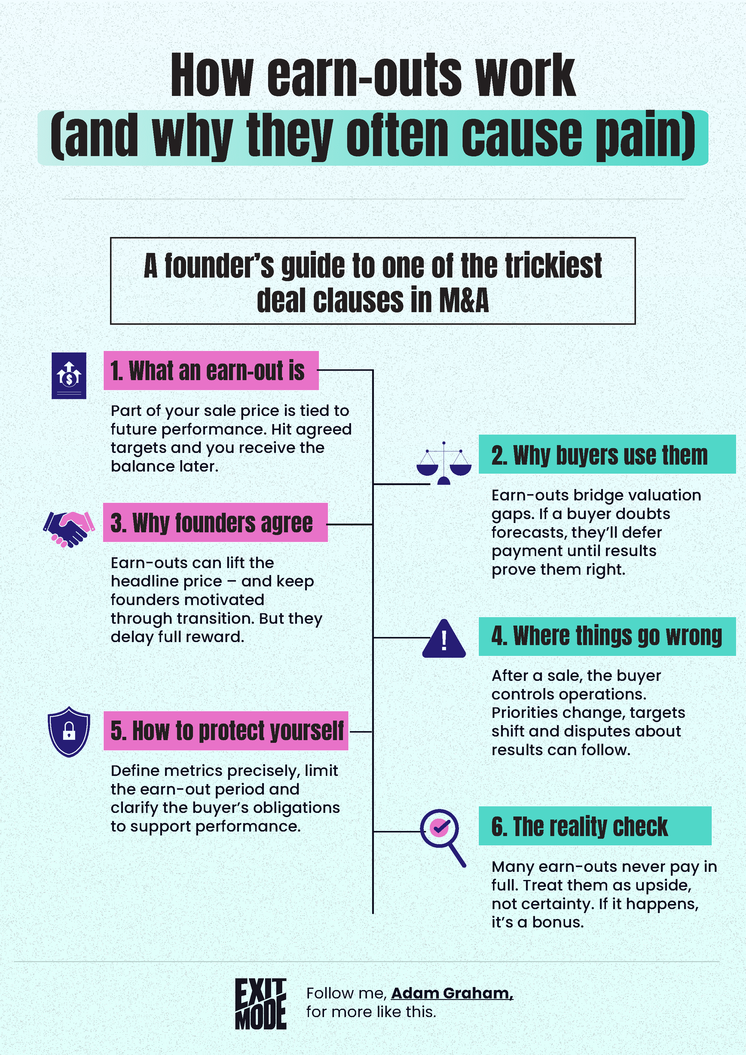 How earn-outs work and why they often cause pain – an Exit Mode Insider infographic